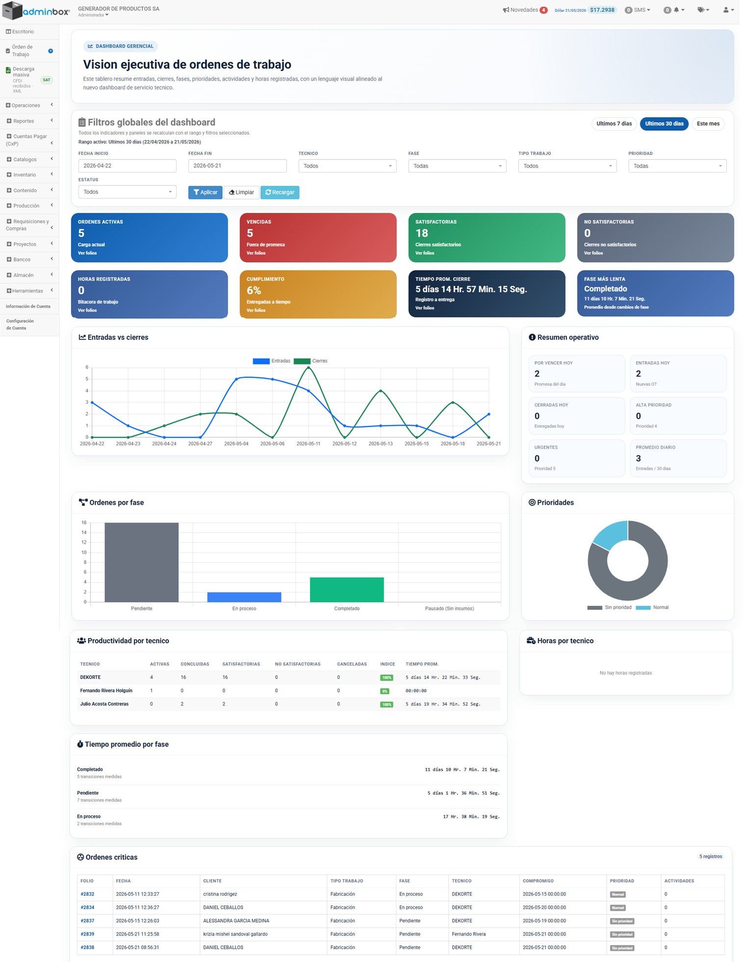 AdminBox | Órdenes de Trabajo – Control Total de tu Operación